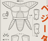 Saiyajin Blueprint